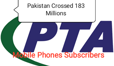 Photo of Now Pakistan have 183 millions Mobiles subscribers
