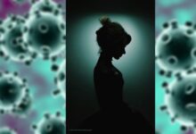 Photo of Increased Difficulties of Women during Covid-19