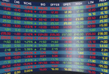 Photo of PSX turns bullish with 591-point rally