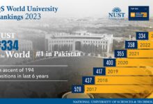Photo of NUST takes a giant leap to be ranked 334th in the world; retains first place in Pakistan