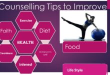 Photo of 12 Counselling Tips to Improve Health without Medication