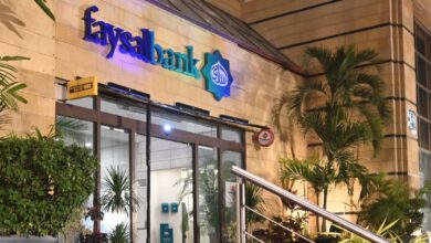 Photo of Faysal Bank Posts 67% Growth in profit