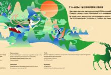 Photo of SCO Countries Art Exhibition of Children and Young Artists to Be Held Soon