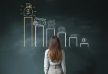 Photo of What Would Happen If the Economy is Run by Women?
