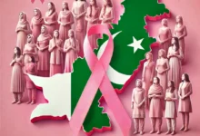 Photo of Breast Cancer Awareness in Pakistan: A Critical Health Issue