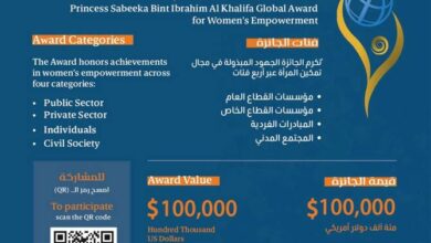 Photo of Bahrain Opens Nominations for Global Women’s Empowerment Award