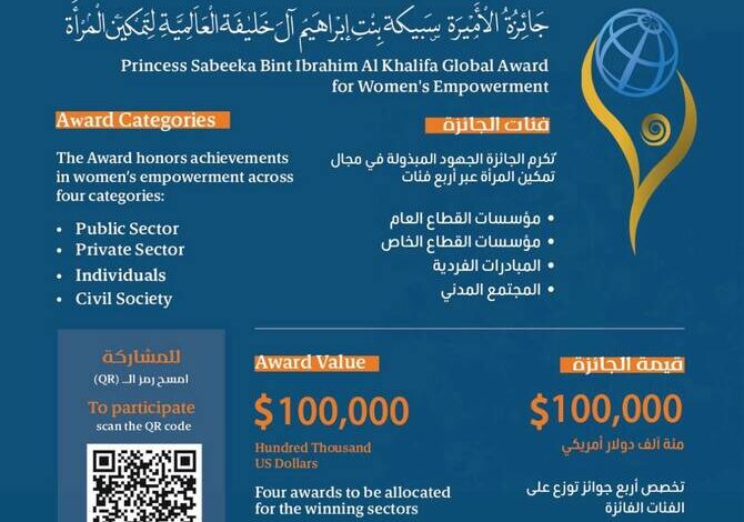 Bahrain Opens Nominations for Global Women’s Empowerment Award